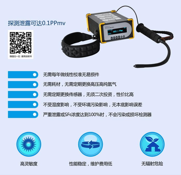 國(guó)電西高最新研發(fā)設(shè)備經(jīng)國(guó)家一級(jí)單位檢測(cè)通過