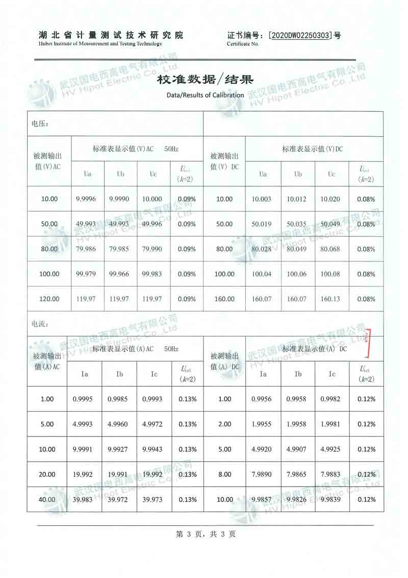 微機(jī)繼電保護(hù)測(cè)試儀（停產(chǎn)）