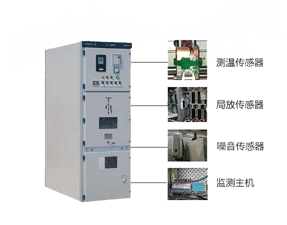 GDPDT-HVS/OL開(kāi)關(guān)柜局放測(cè)溫在線監(jiān)測(cè)裝置